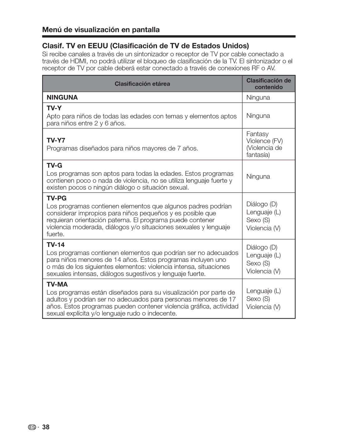 Sharp LC-32SV29U, LC-46SV49U, LC-26SV490U operation manual TV-14, Clasificación etárea Clasificación de Contenido 