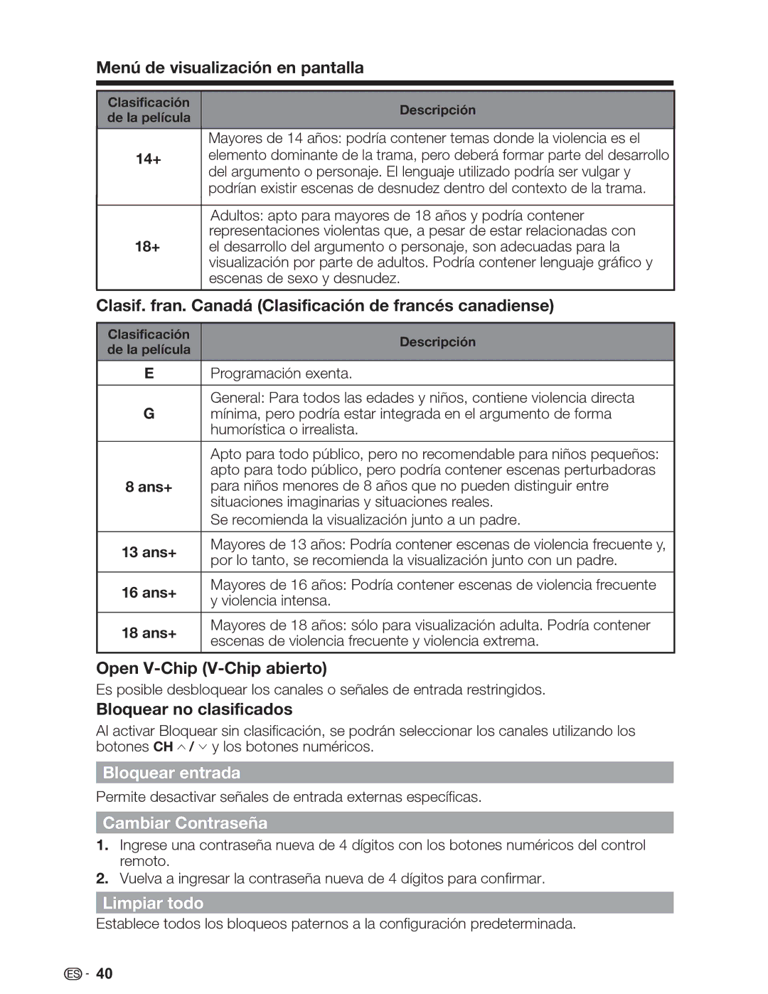 Sharp LC-26SV490U, LC-32SV29U, LC-46SV49U operation manual Bloquear entrada, Cambiar Contraseña, Limpiar todo 