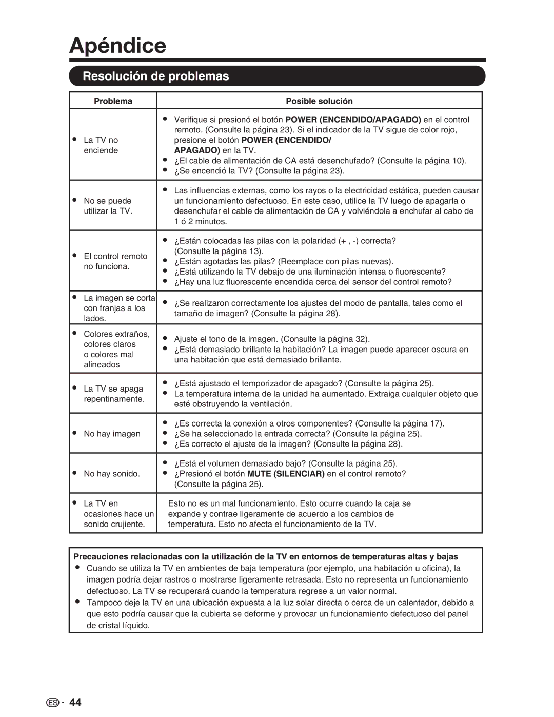 Sharp LC-32SV29U, LC-46SV49U, LC-26SV490U operation manual Apéndice 