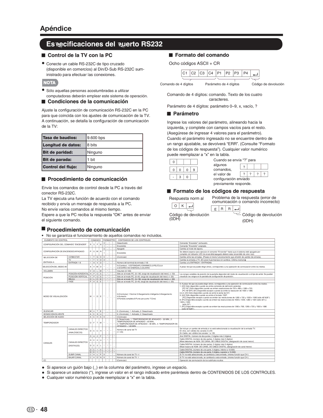 Sharp LC-46SV49U, LC-32SV29U, LC-26SV490U operation manual Ocho códigos Ascii + CR 