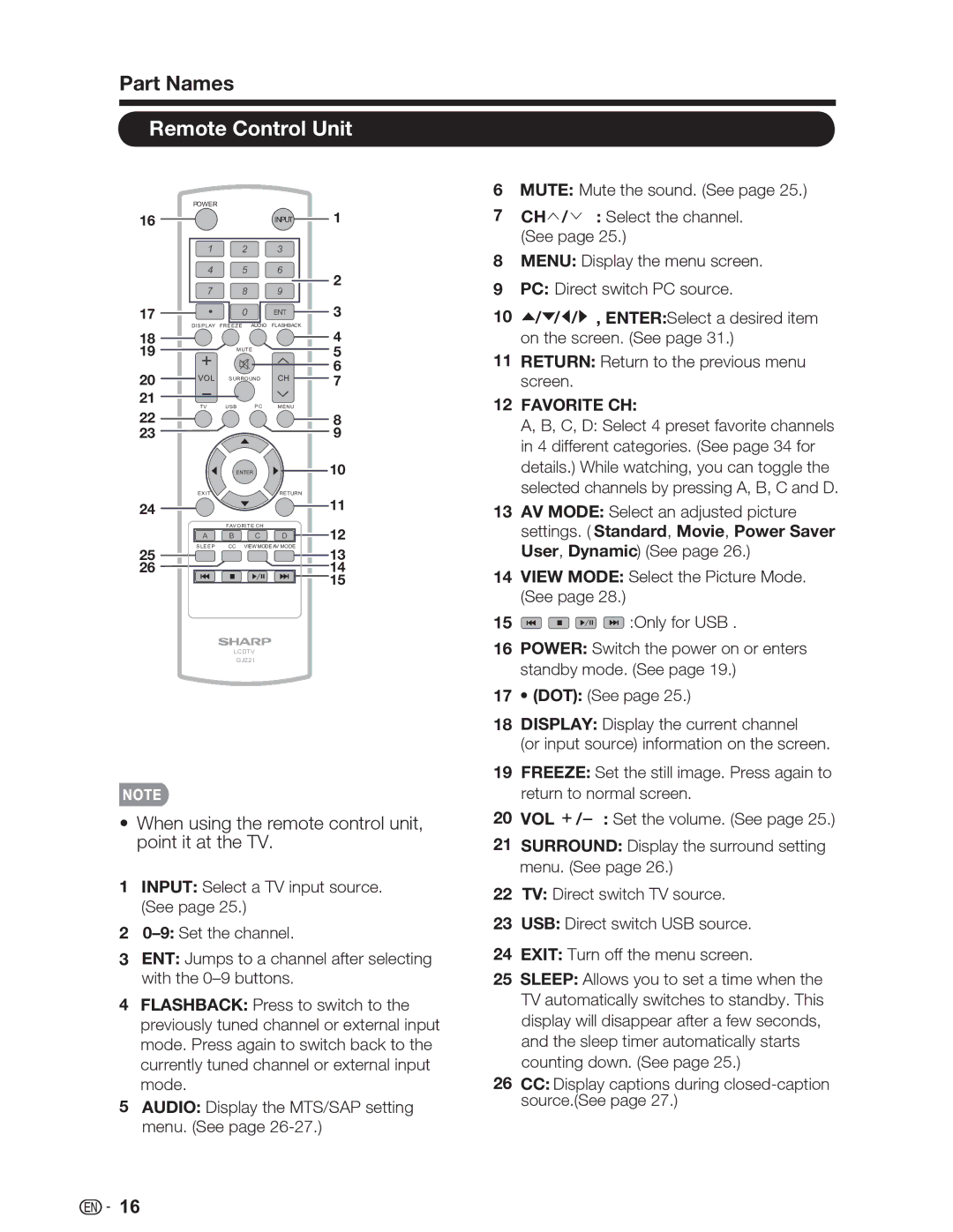 Sharp LC-32SV29U, LC-46SV49U, LC-26SV490U operation manual Part Names, Remote Control Unit 