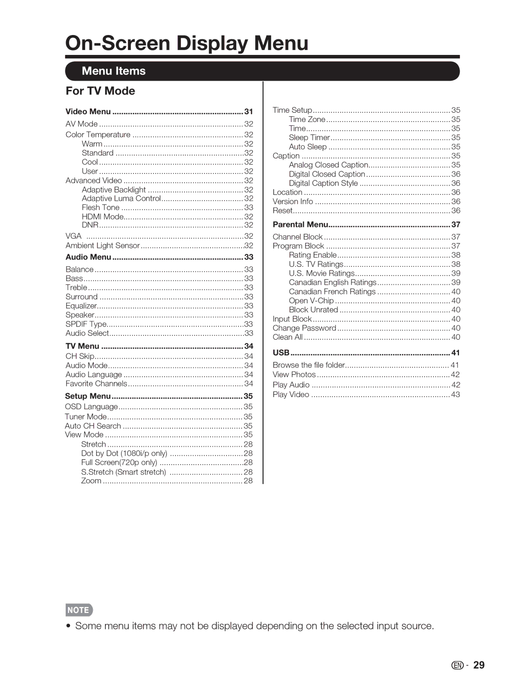 Sharp LC-46SV49U, LC-32SV29U, LC-26SV490U operation manual On-Screen Display Menu, Menu Items, For TV Mode 