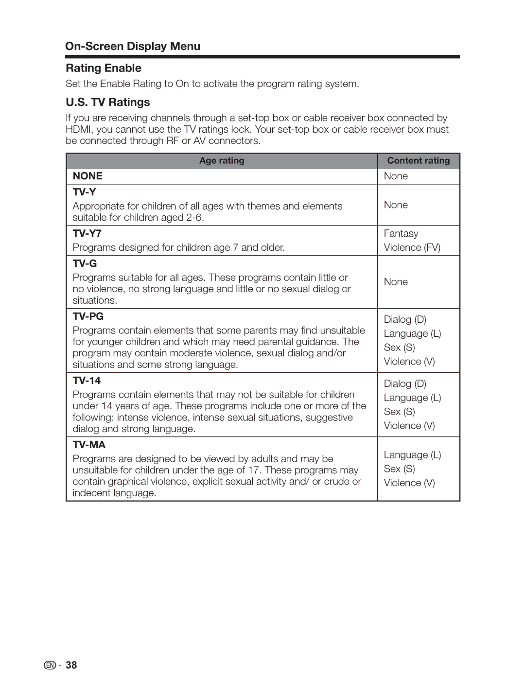 Sharp LC-46SV49U, LC-32SV29U On-Screen Display Menu Rating Enable, TV Ratings, TV-Y7, TV-14, Age rating Content rating 