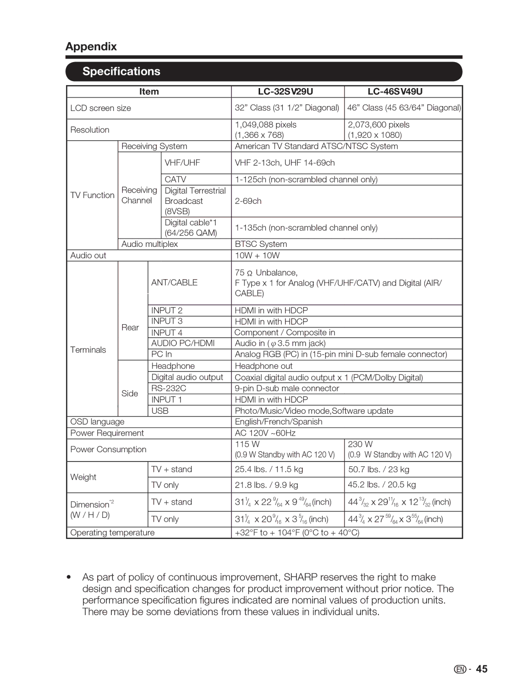 Sharp LC-26SV490U, LC-32SV29U, LC-46SV49U operation manual Appendix, Speciﬁcations, LC-32S V29U LC-46S V49U 