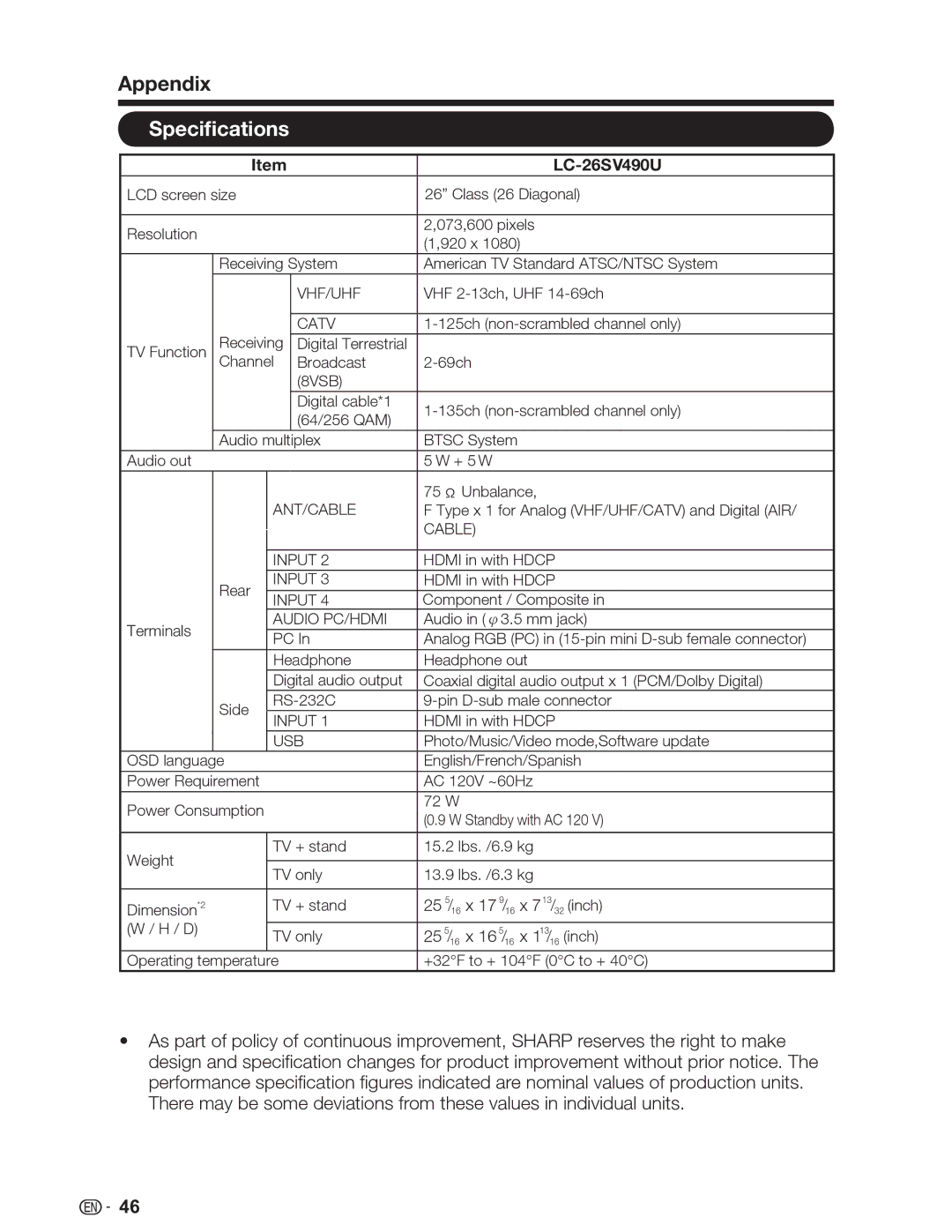 Sharp LC-32SV29U, LC-46SV49U, LC-26SV490U operation manual LC-26S V490U 