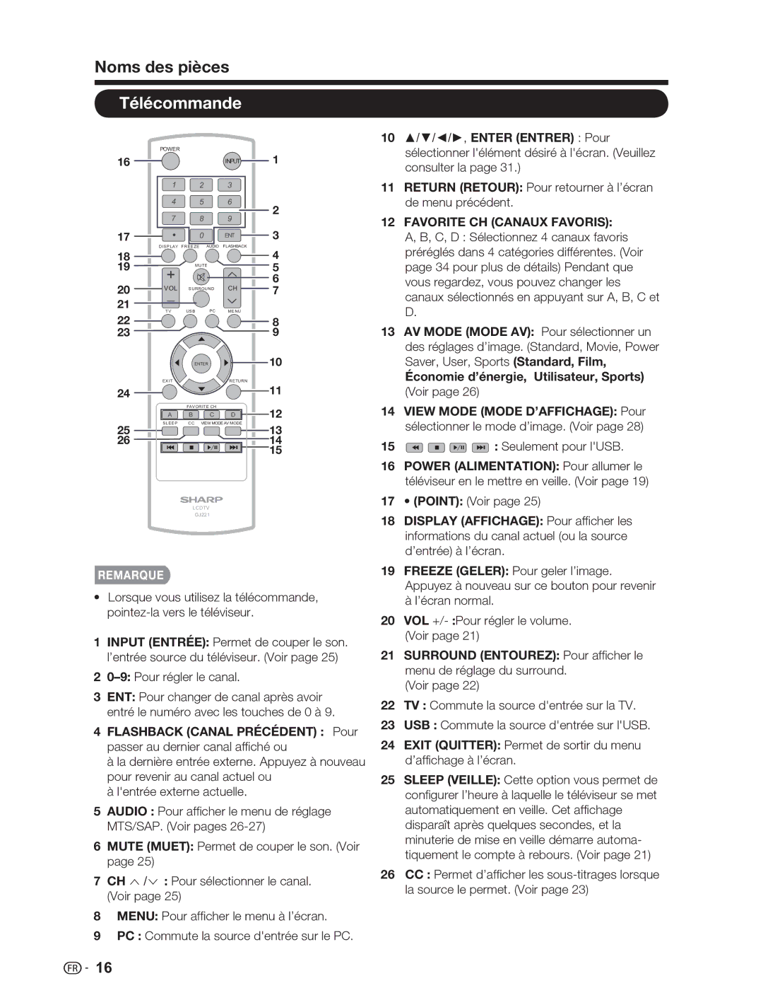 Sharp LC-32SV29U, LC-46SV49U, LC-26SV490U operation manual Noms des pièces, Télécommande 