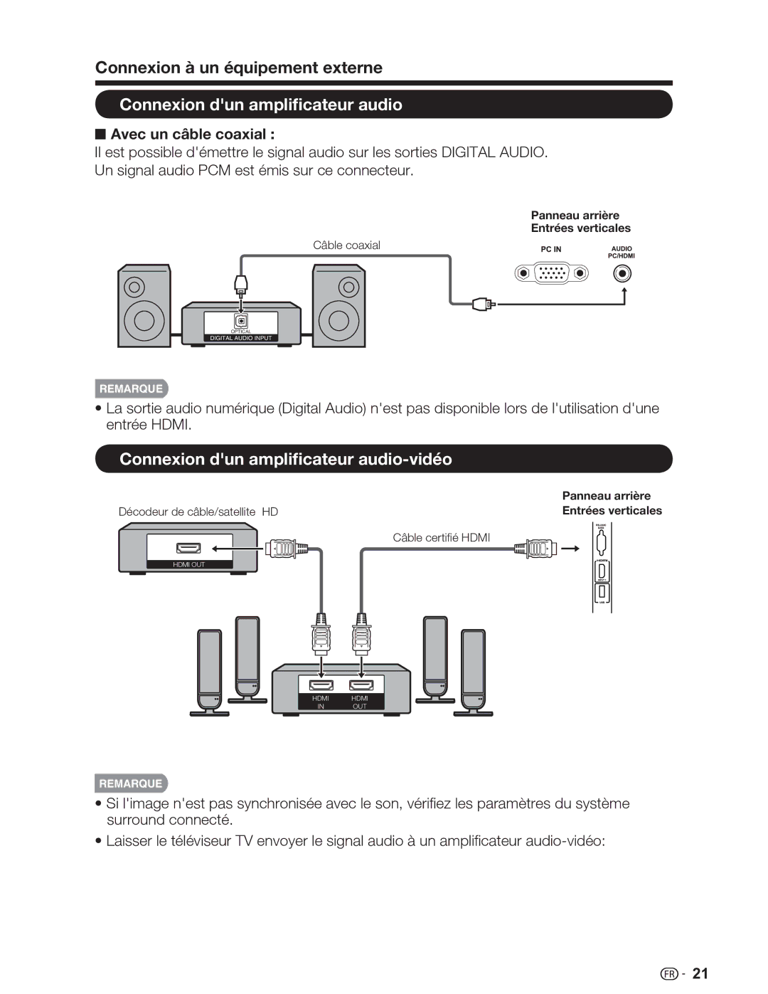 Sharp LC-26SV490U, LC-32SV29U, LC-46SV49U operation manual Connexion dun ampliﬁcateur audio-vidéo, Avec un câble coaxial 