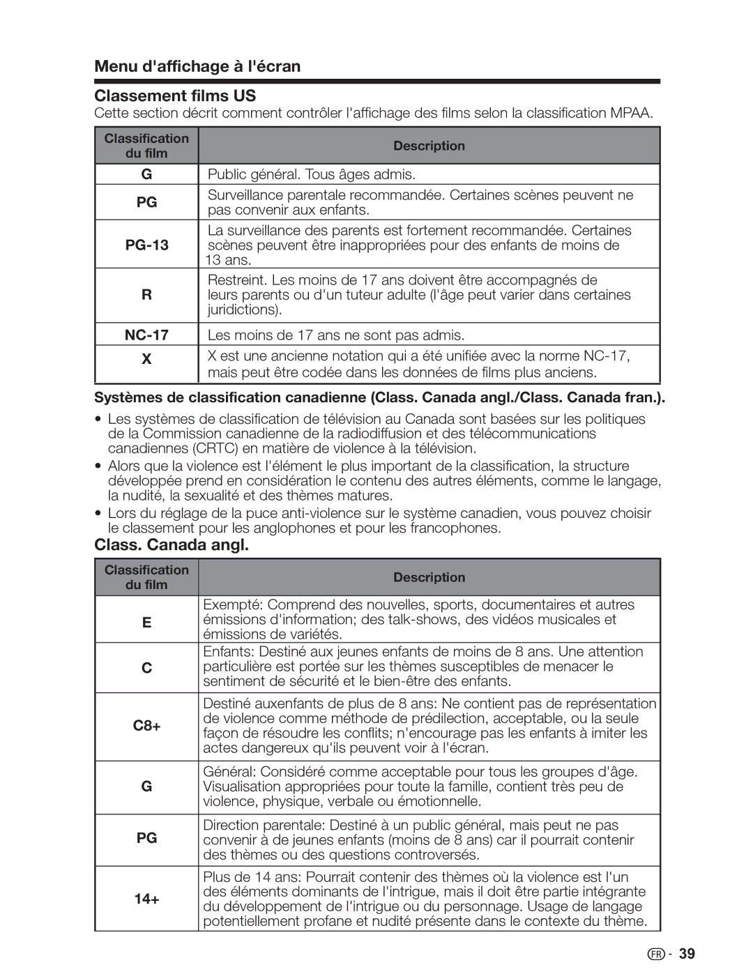 Sharp LC-26SV490U, LC-32SV29U, LC-46SV49U operation manual Menu daffichage à lécran Classement films US, Class. Canada angl 