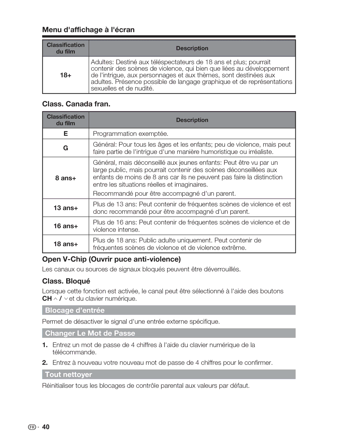 Sharp LC-32SV29U, LC-46SV49U, LC-26SV490U operation manual Blocage d’entrée, Changer Le Mot de Passe, Tout nettoyer 