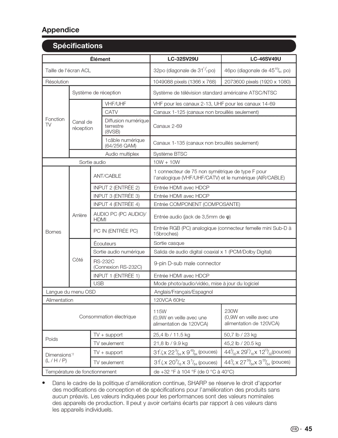 Sharp LC-26SV490U, LC-32SV29U, LC-46SV49U operation manual Appendice, Spécifications 