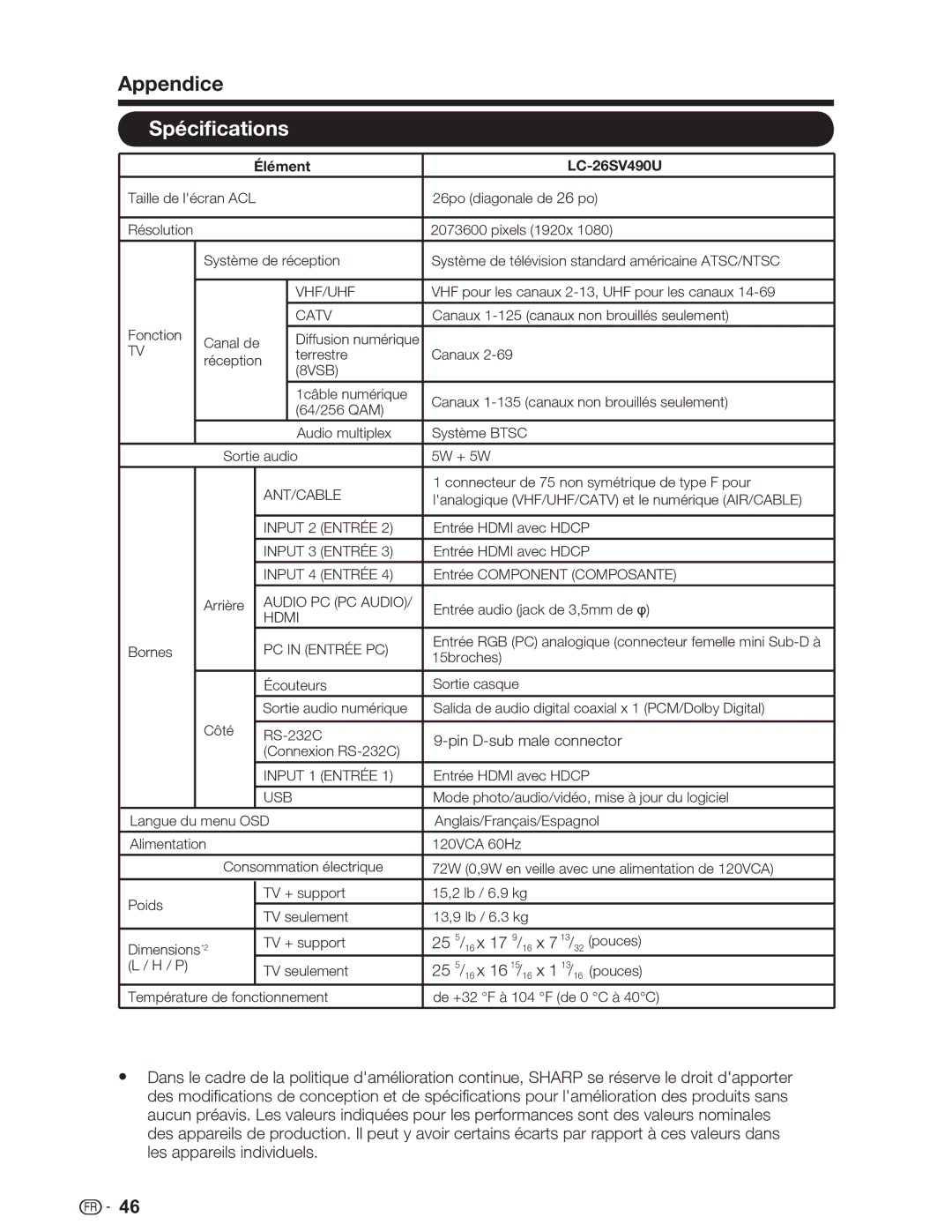 Sharp LC-32SV29U, LC-46SV49U, LC-26SV490U operation manual 25 5/16 x 17 9/16 x 7 13/32 pouces 