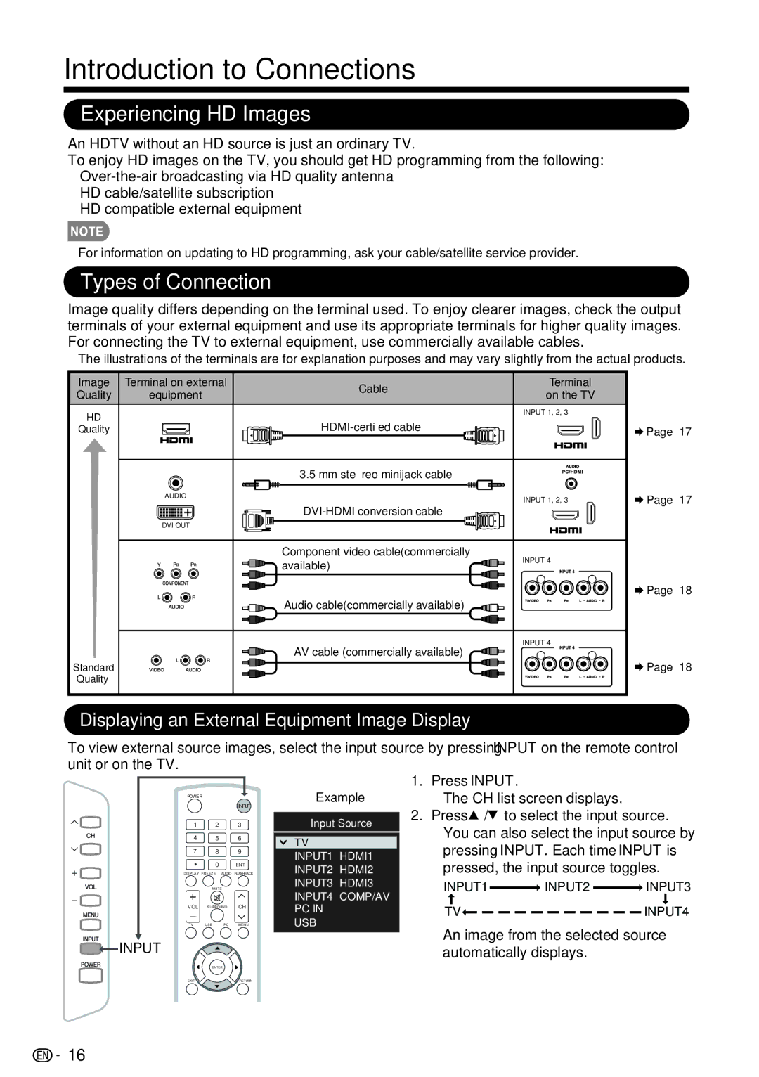 Sharp LC-32SV40U, LC-42SV50U, LC-46SV50U Introduction to Connections, Displaying an External Equipment Image Display 