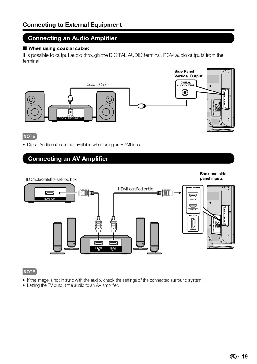 Sharp LC-32SV40U Connecting an Audio Ampliﬁer, Connecting an AV Ampliﬁer, When using coaxial cable, Panel inputs 