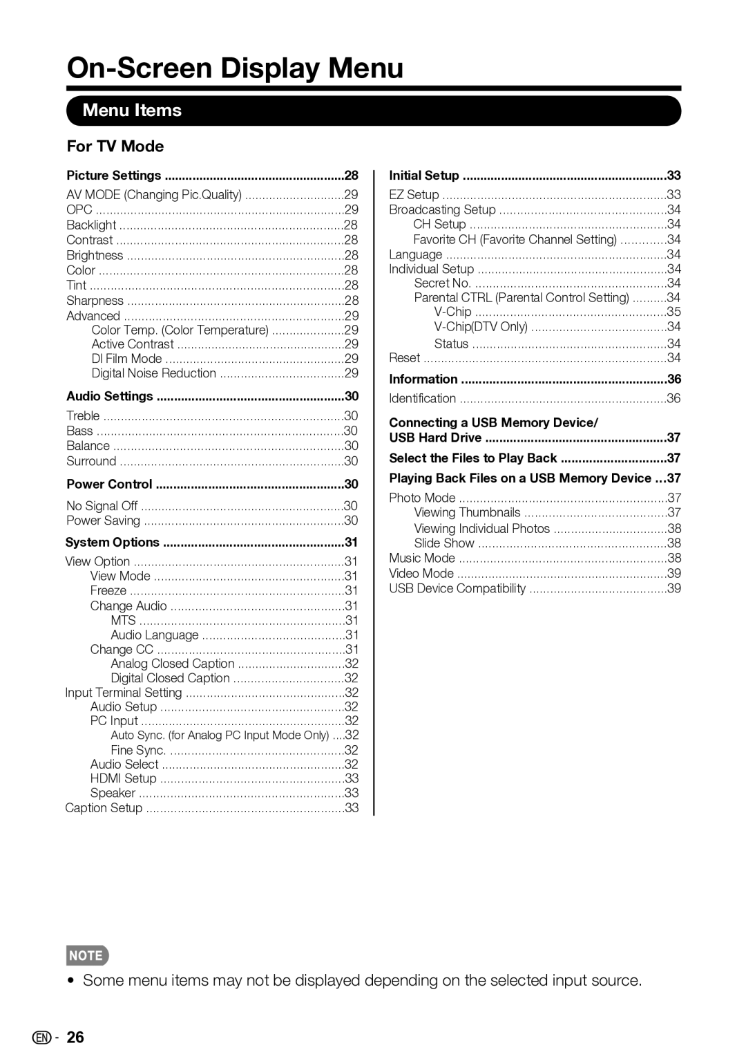 Sharp LC-42SV50U, LC-32SV40U, LC-46SV50U On-Screen Display Menu, Menu Items, For TV Mode, Connecting a USB Memory Device 