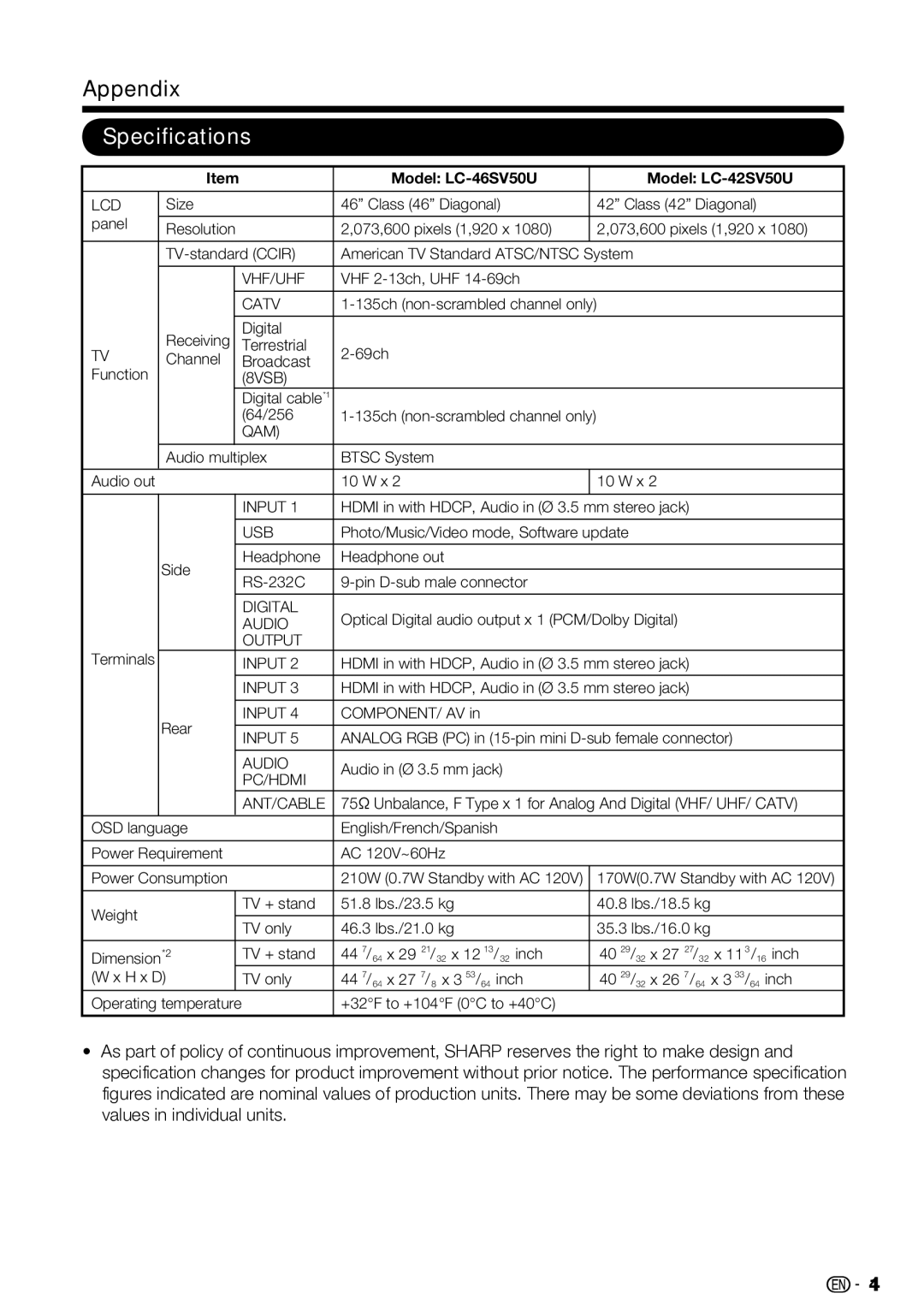 Sharp LC-32SV40U operation manual Specifications, Model LC-46SV50U Model LC-42SV50U 