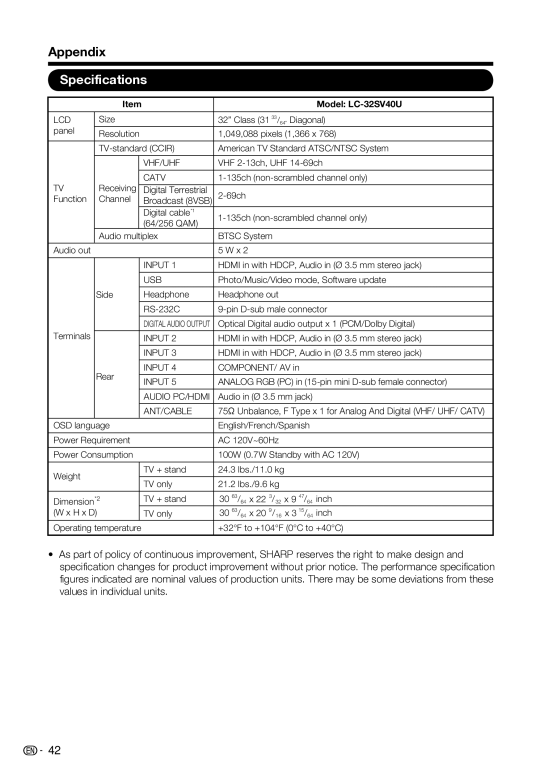 Sharp LC-46SV50U, LC-42SV50U operation manual Model LC-32SV40U 