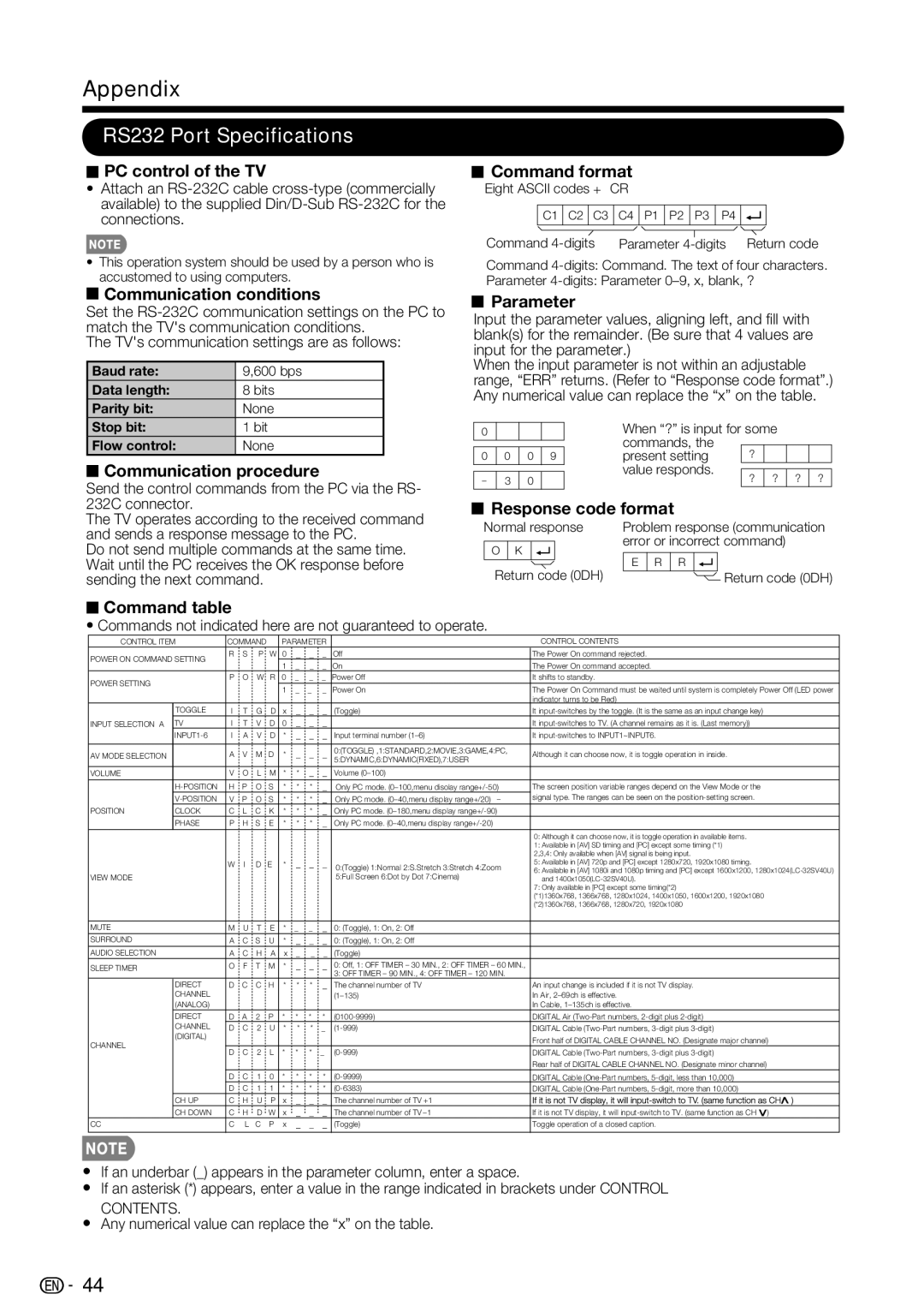 Sharp LC-42SV50U, LC-32SV40U, LC-46SV50U operation manual RS232 Port Specifications, PC control of the TV 