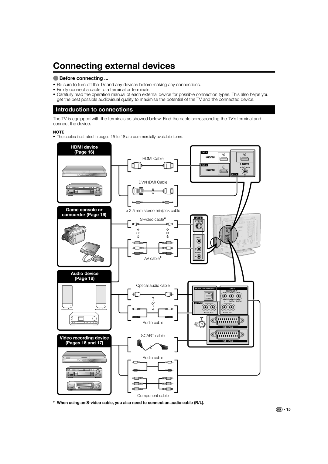 Sharp LC-37X20E, LC-32X20S, LC-37X20S Connecting external devices, Introduction to connections, EBefore connecting 