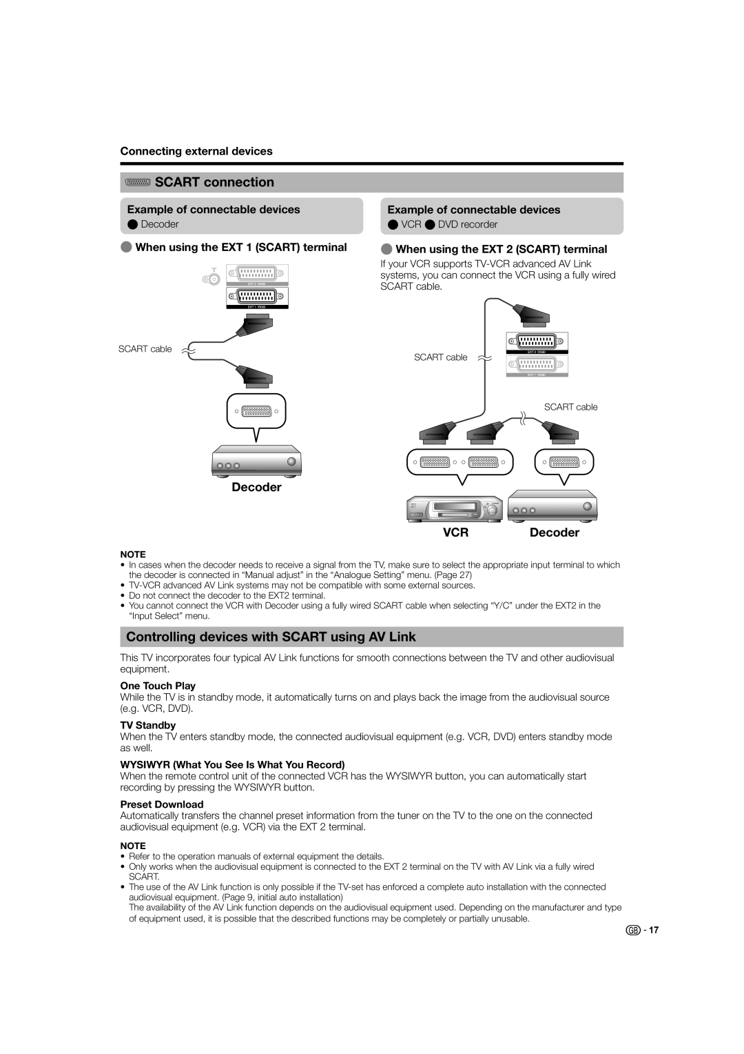 Sharp LC-37X20S, LC-32X20S, LC-37X20E operation manual Scart connection, Controlling devices with Scart using AV Link 