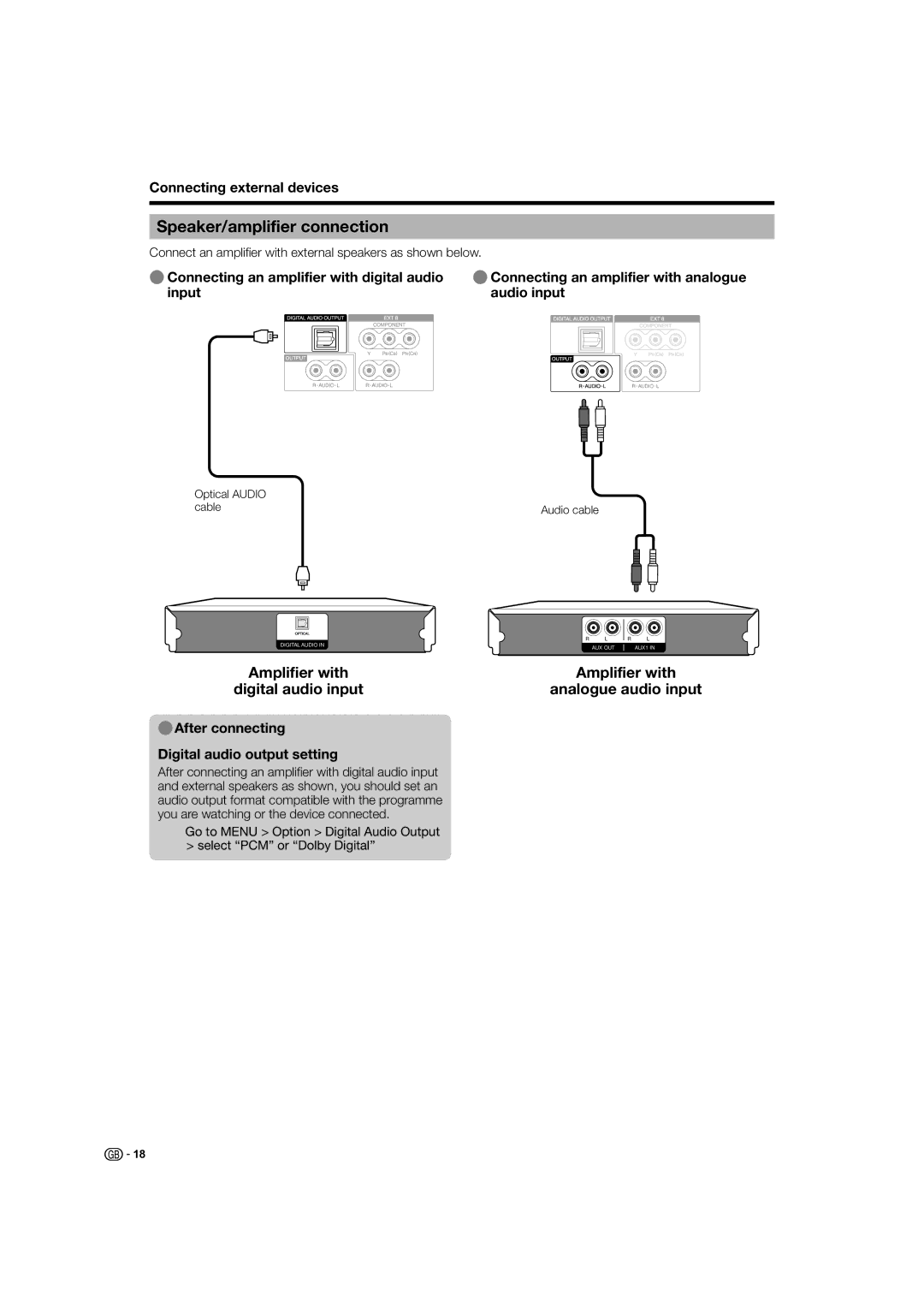 Sharp LC-37X20E, LC-32X20S, LC-37X20S Speaker/amplifier connection, EAfter connecting Digital audio output setting 