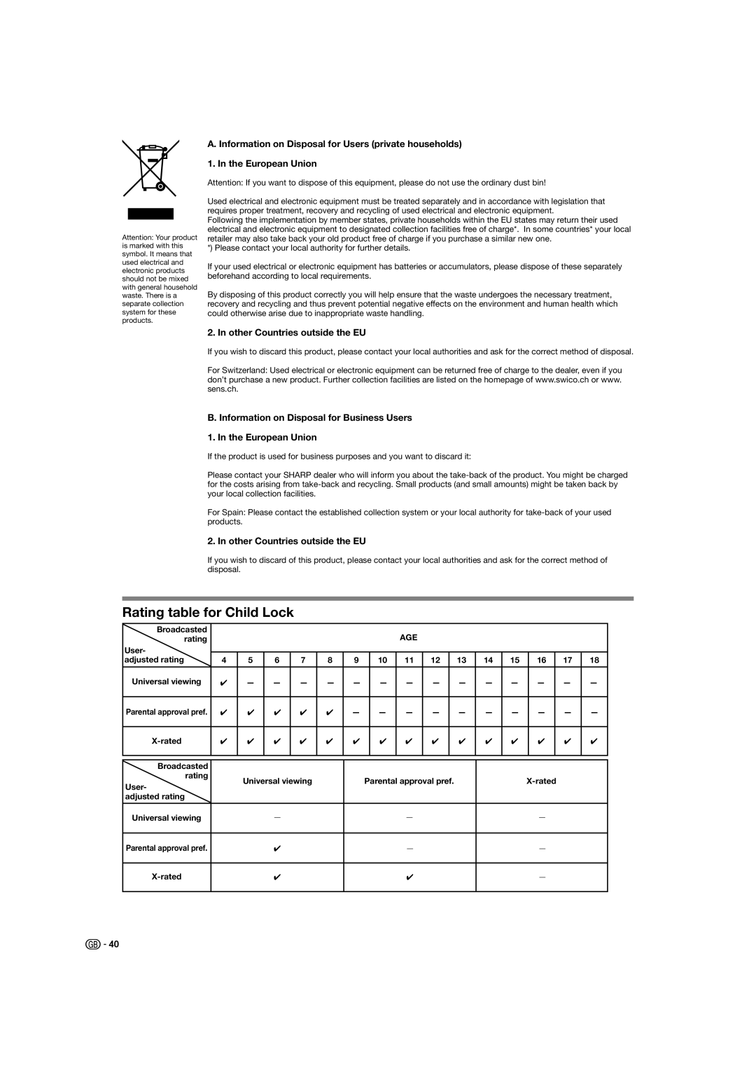 Sharp LC-32X20S, LC-37X20S, LC-37X20E operation manual Rating table for Child Lock, Other Countries outside the EU 