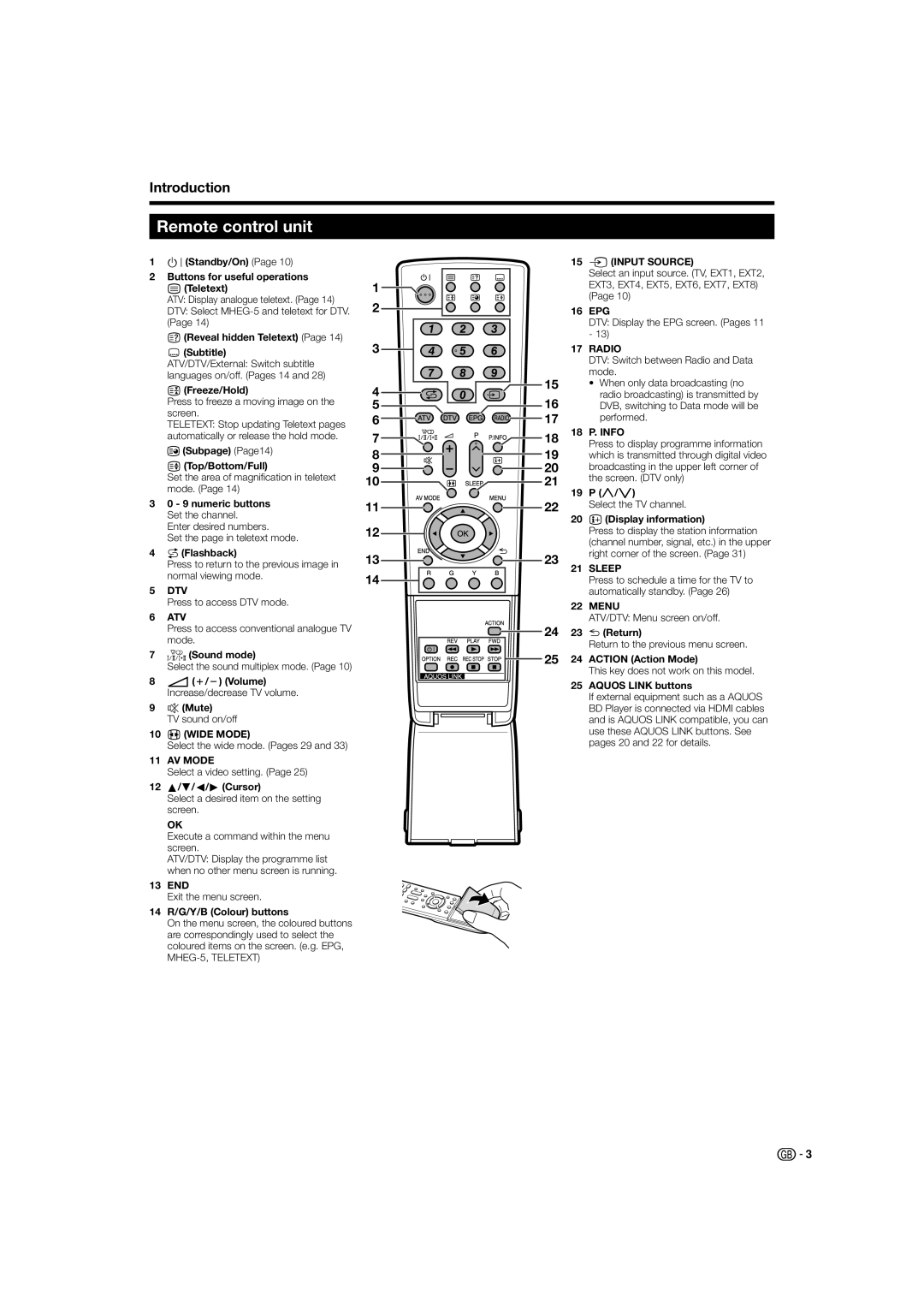 Sharp LC-37X20E, LC-32X20S, LC-37X20S operation manual Remote control unit, Introduction 