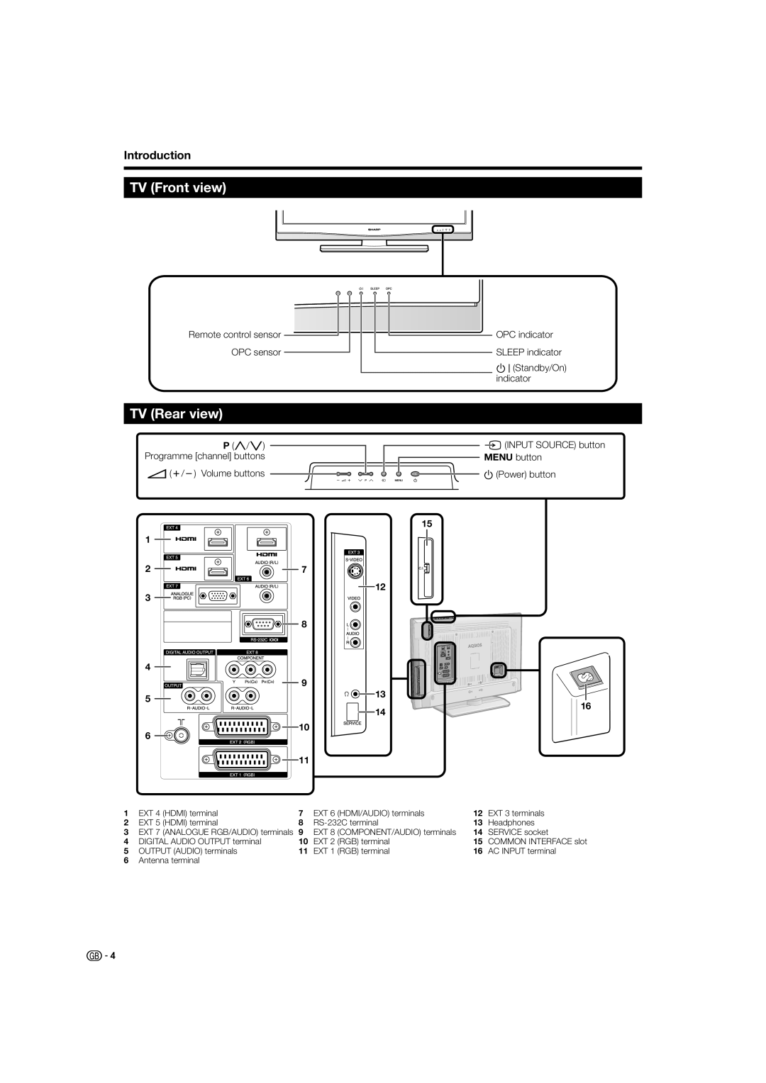 Sharp LC-32X20S, LC-37X20S, LC-37X20E operation manual TV Front view, TV Rear view 