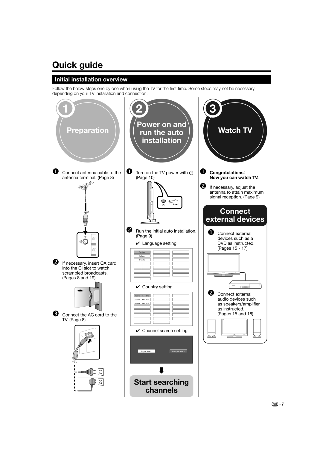 Sharp LC-32X20S Quick guide, Initial installation overview, Connect the AC cord to the TV. Channel search setting 