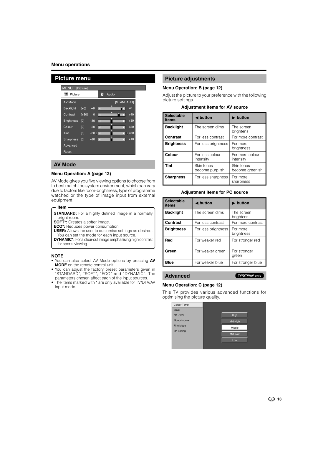 Sharp LC-42AD5S, LC-37AD5S operation manual Picture menu, Picture adjustments, AV Mode, Advanced 