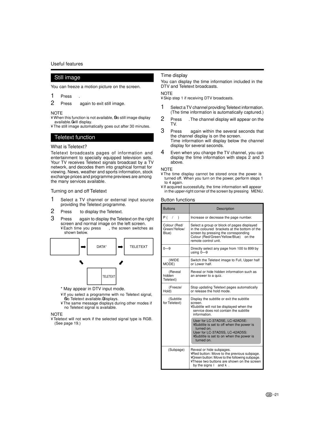 Sharp LC-42AD5S, LC-37AD5S operation manual Still image, Teletext function 