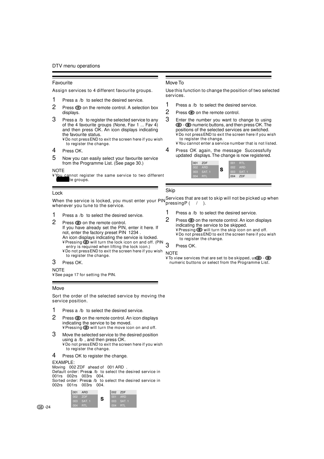 Sharp LC-37AD5S, LC-42AD5S operation manual DTV menu operations Favourite, Move To, Skip, Press OK to register the change 