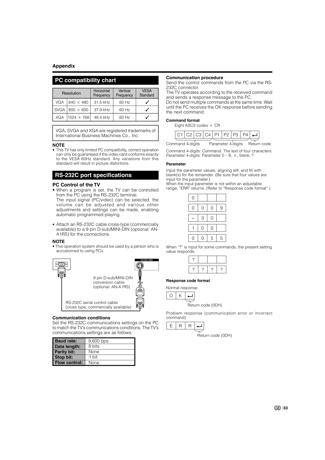 Sharp LC-42AD5S, LC-37AD5S PC compatibility chart, RS-232C port specifications, Appendix, PC Control of the TV 