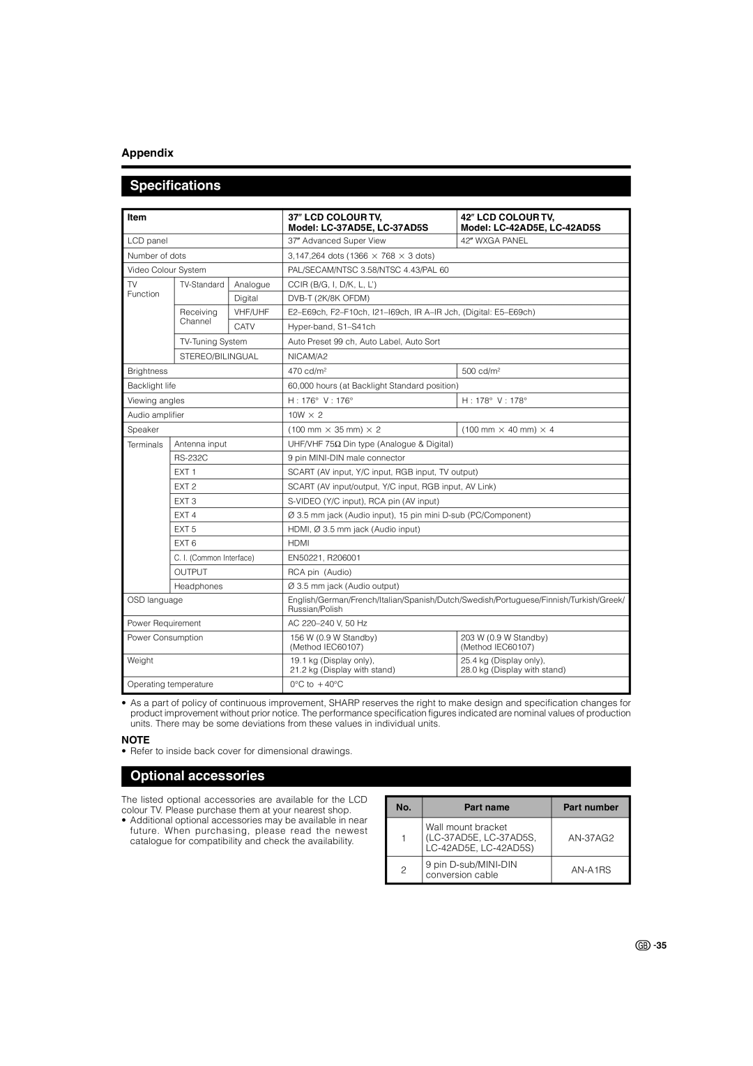 Sharp LC-42AD5S, LC-37AD5S operation manual Specifications, Optional accessories, Part name Part number 