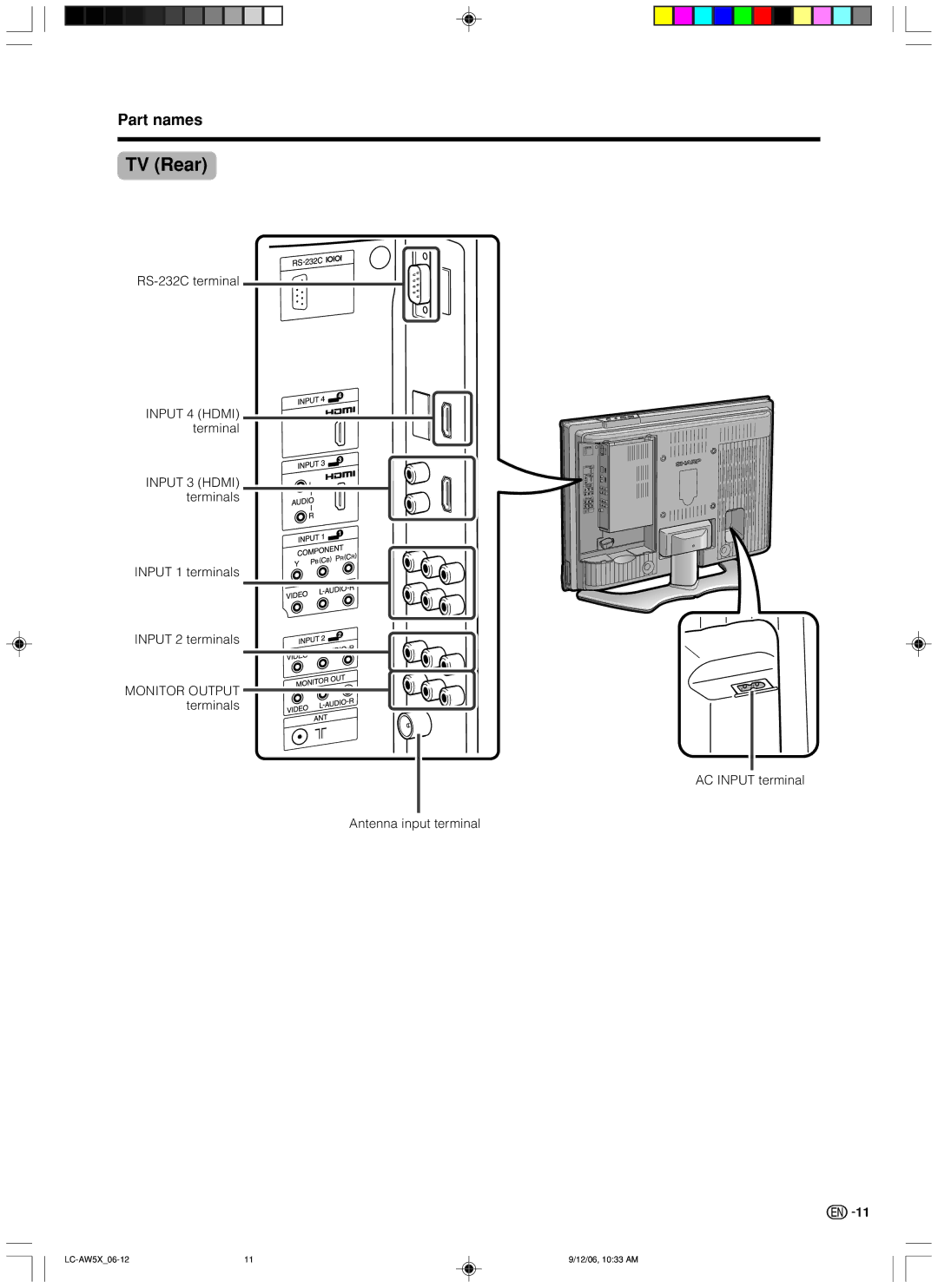 Sharp LC-37AW5X, LC-32AW5X operation manual TV Rear, Part names 