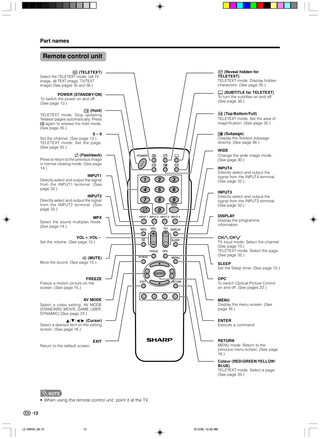 Sharp LC-32AW5X, LC-37AW5X operation manual Remote control unit, Power STANDBY/ON To switch the power on and off. See Hold 