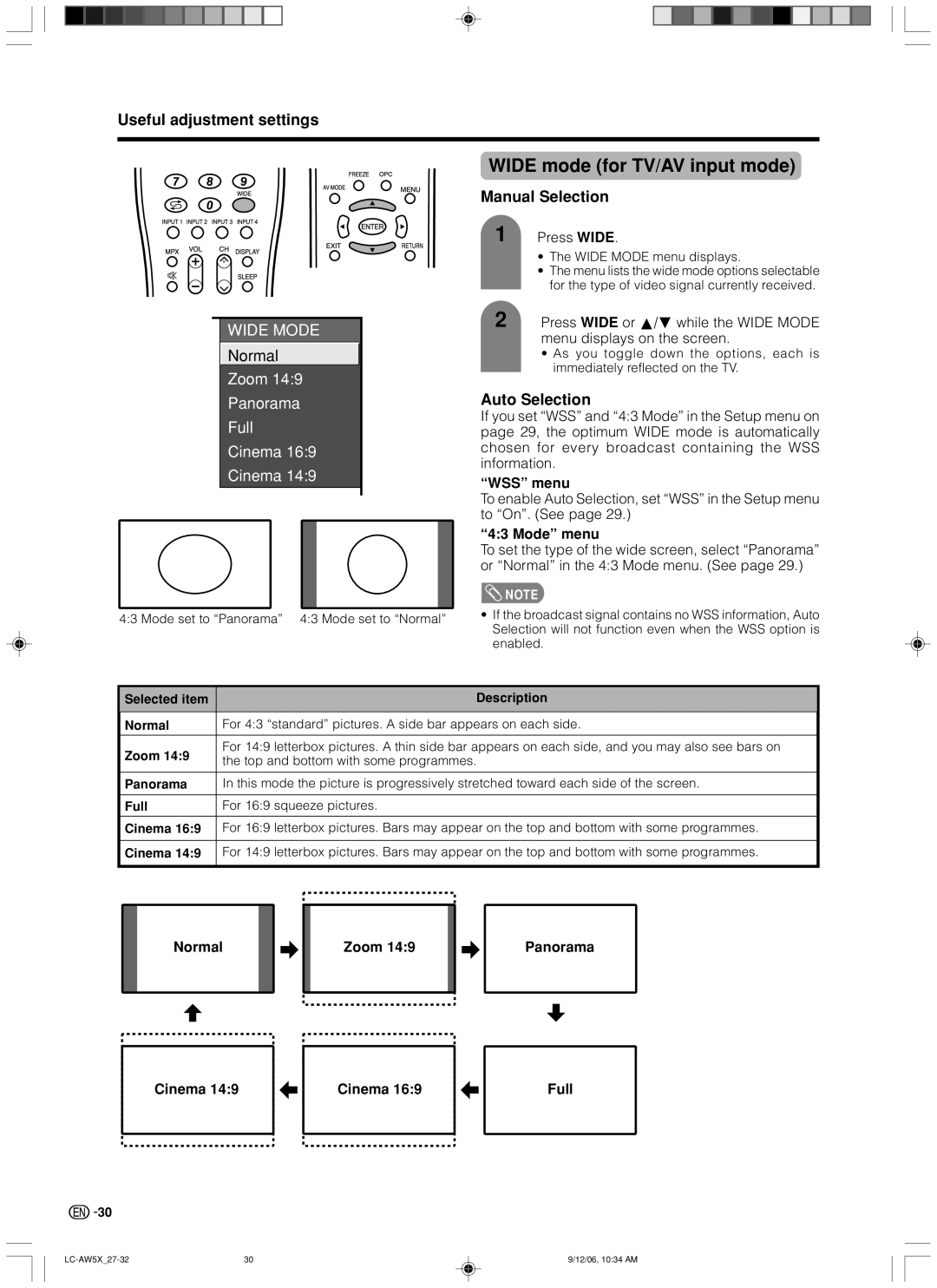 Sharp LC-32AW5X, LC-37AW5X operation manual Wide mode for TV/AV input mode, Manual Selection, Auto Selection 