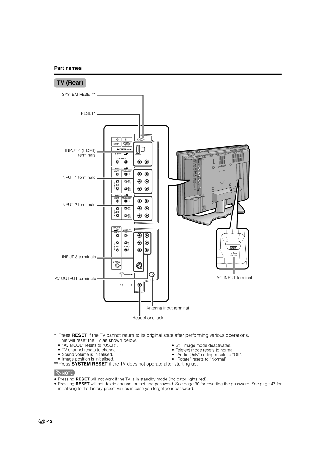 Sharp LC-32AX3X, LC-37AX3X operation manual TV Rear, Part names 