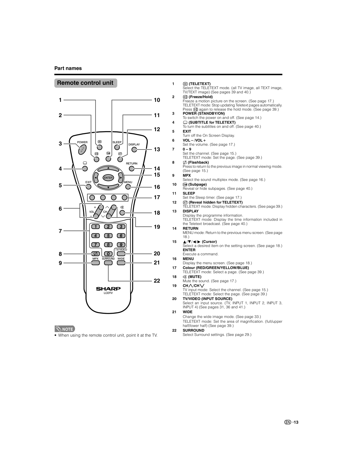 Sharp LC-37AX3X, LC-32AX3X operation manual Remote control unit, Freeze/Hold 