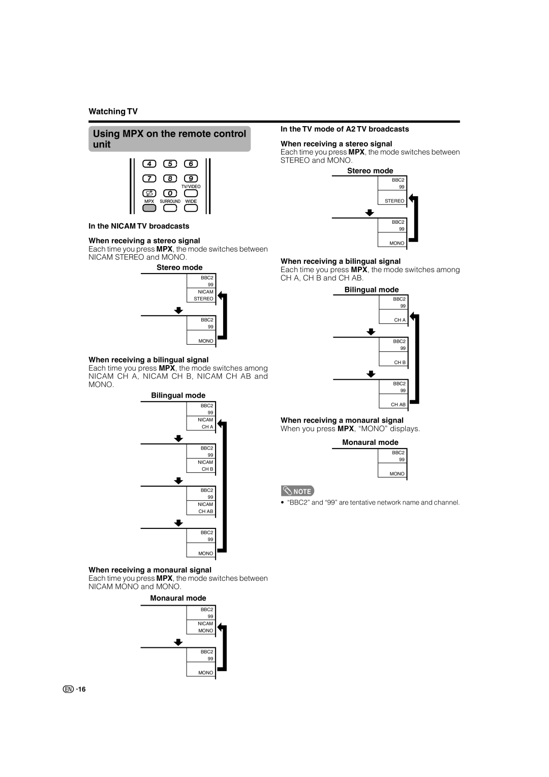 Sharp LC-32AX3X, LC-37AX3X operation manual Using MPX on the remote control unit 