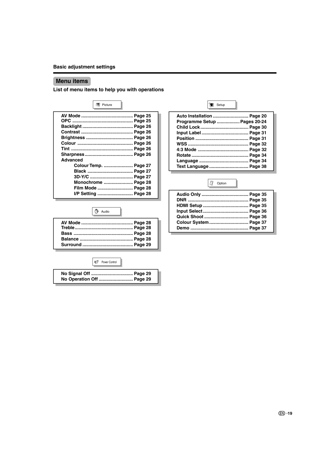 Sharp LC-37AX3X, LC-32AX3X Menu items, Basic adjustment settings, List of menu items to help you with operations 