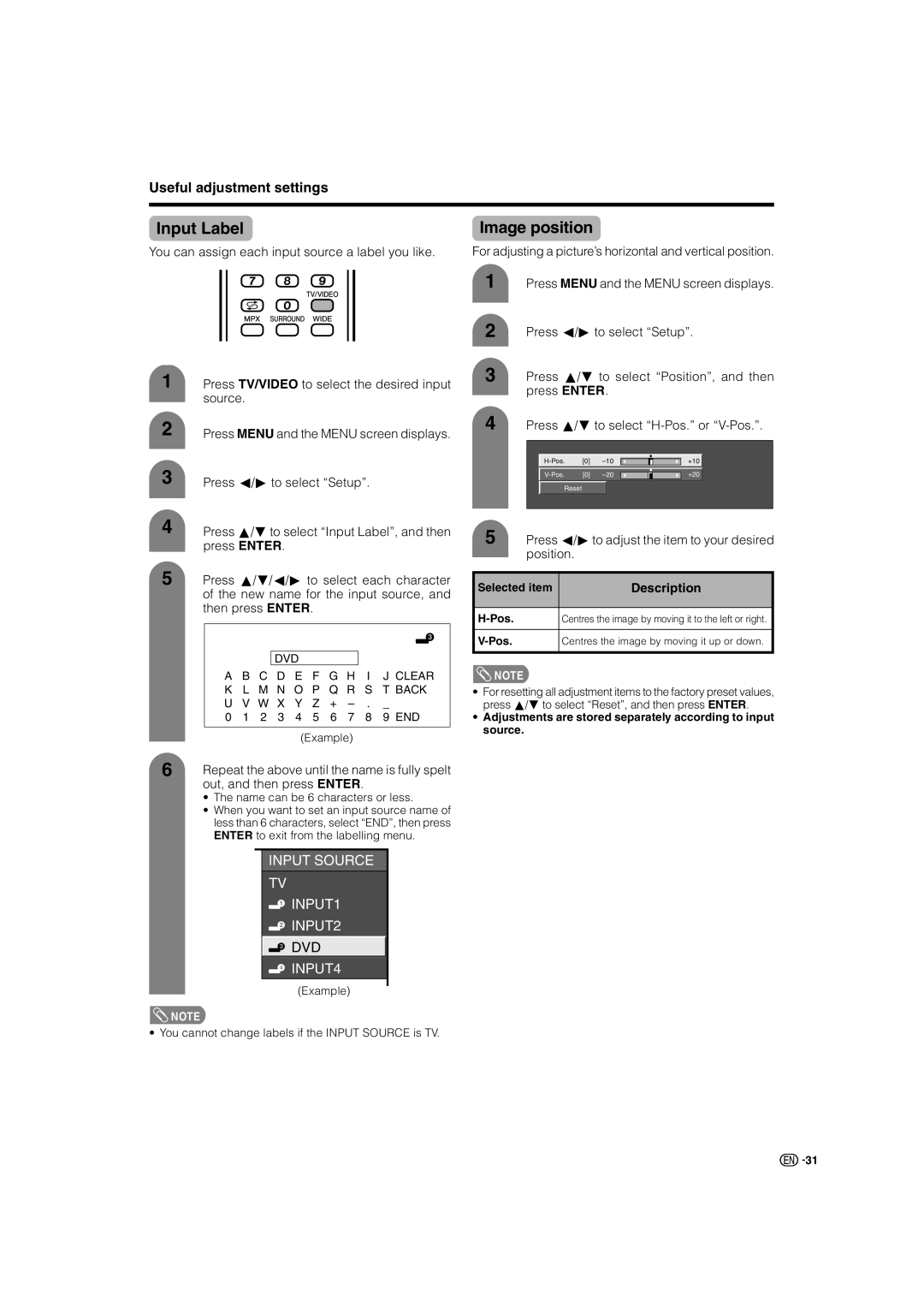 Sharp LC-37AX3X Input Label, Image position, Useful adjustment settings, Repeat the above until the name is fully spelt 