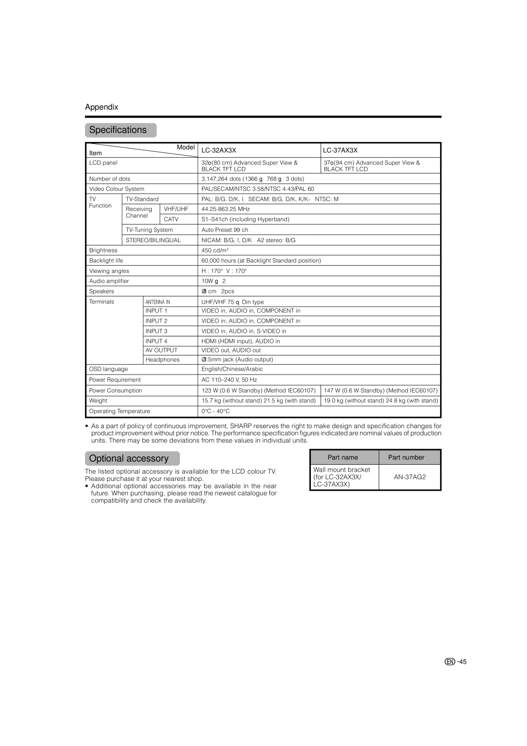 Sharp LC-37AX3X, LC-32AX3X operation manual Specifications, Optional accessory, Appendix, Model, Part name Part number 