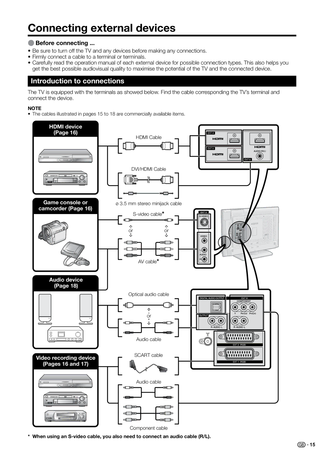 Sharp LC-37G20E, LC-37B20S, LC-37B20E Connecting external devices, Introduction to connections, EBefore connecting 