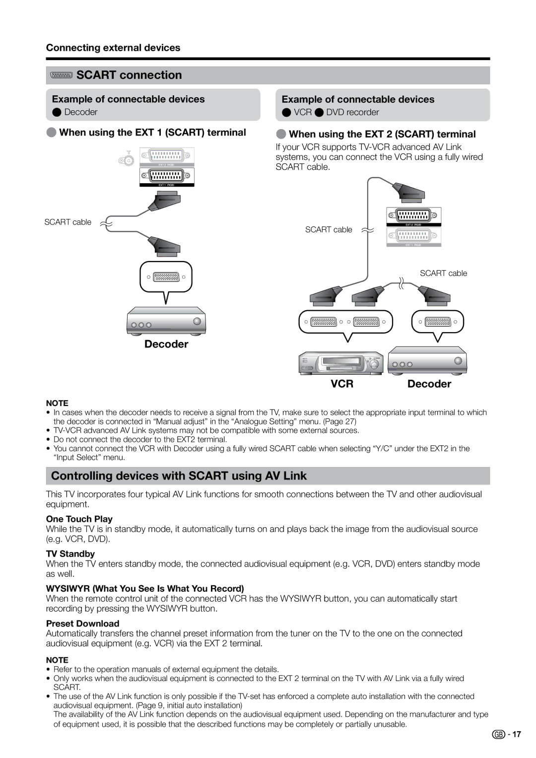 Sharp LC-37G20S, LC-37B20S, LC-37G20E, LC-37B20E, LC-32G20S Scart connection, Controlling devices with Scart using AV Link 