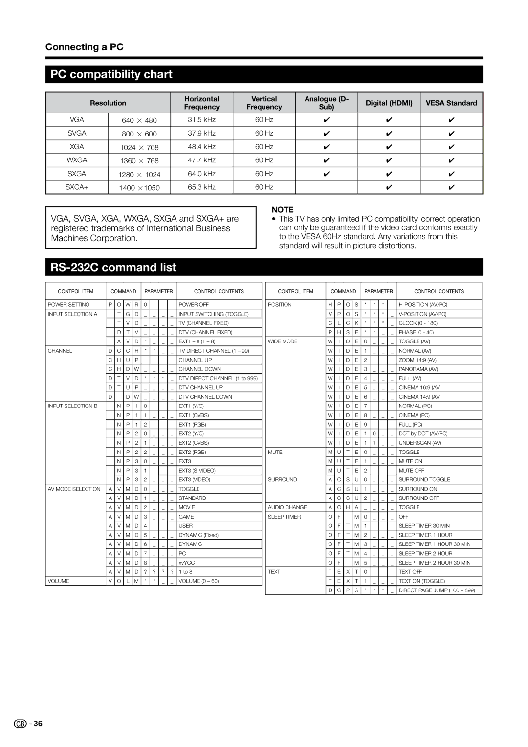 Sharp LC-32B20S, LC-37B20S, LC-37G20E, LC-37B20E, LC-37G20S, LC-32G20S, LC-32G20E PC compatibility chart, RS-232C command list 