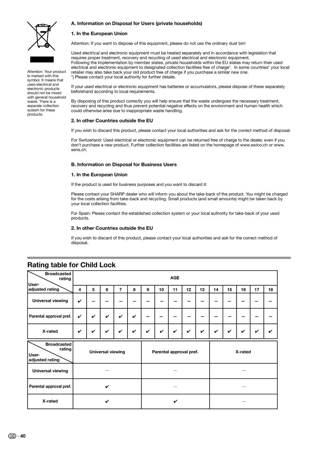 Sharp LC-37B20E, LC-37B20S, LC-37G20E, LC-37G20S, LC-32G20S Rating table for Child Lock, Other Countries outside the EU 