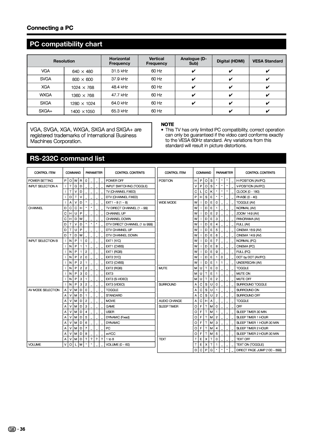 Sharp LC-32B20S, LC-37B20S, LC-37G20E, LC-37B20E, LC-37G20S PC compatibility chart, RS-232C command list, Connecting a PC 