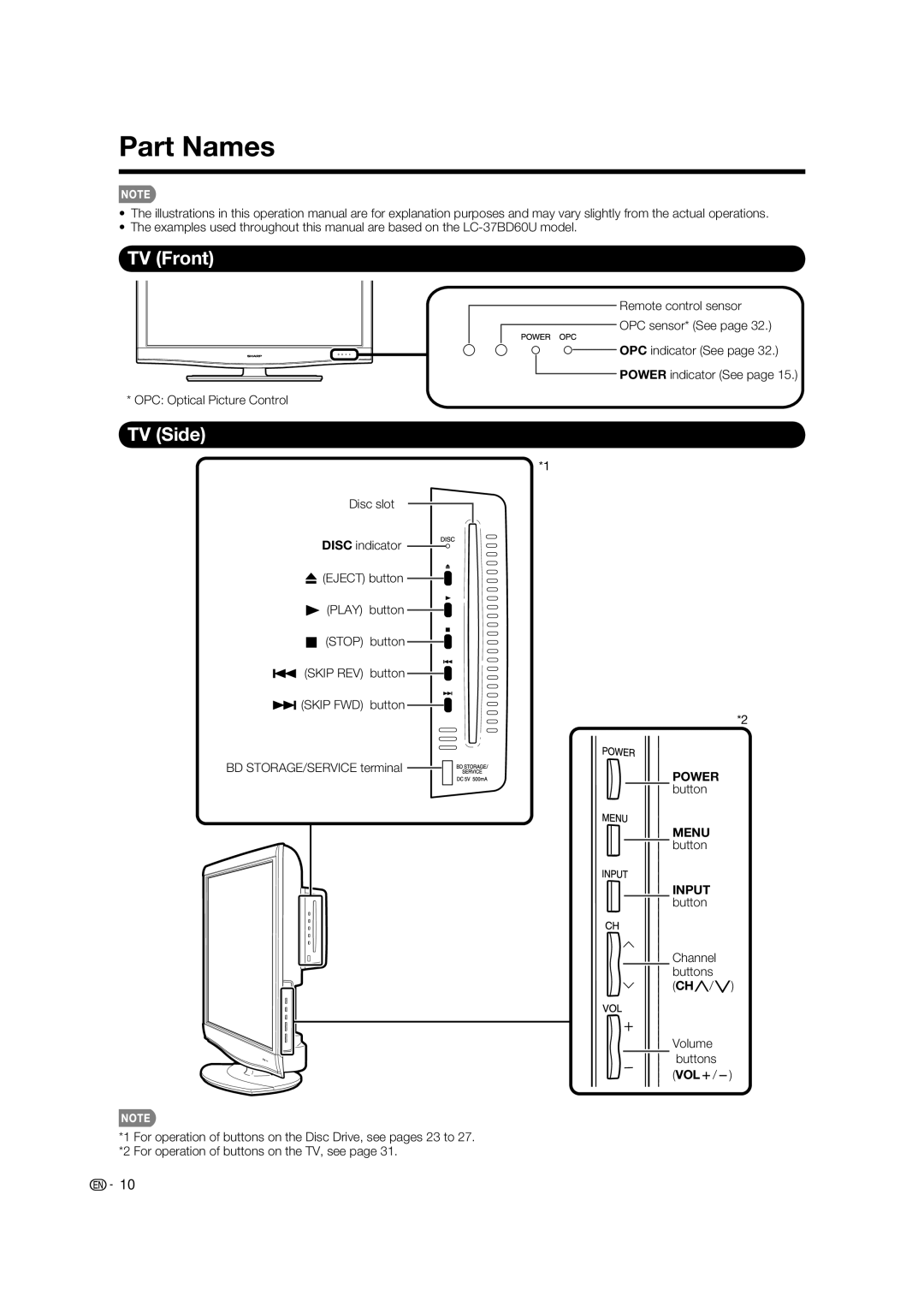 Sharp LC-37BD60U operation manual Part Names, TV Front, TV Side, Input button 