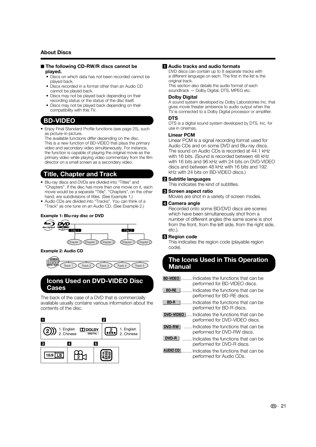 Sharp LC-37BD60U operation manual Title, Chapter and Track, Icons Used on DVD-VIDEO Disc Cases 