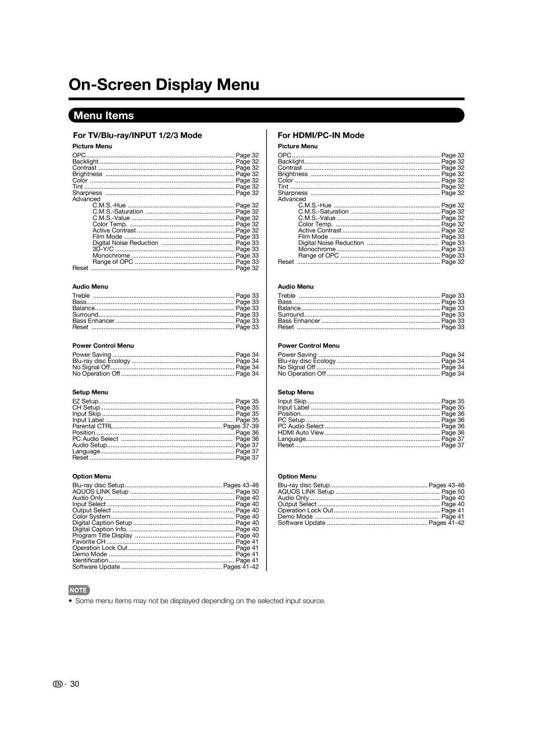 Sharp LC-37BD60U operation manual On-Screen Display Menu, Menu Items, For TV/Blu-ray/INPUT 1/2/3 Mode, For HDMI/PC-IN Mode 